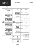 Menu dieta cetogenica pdf